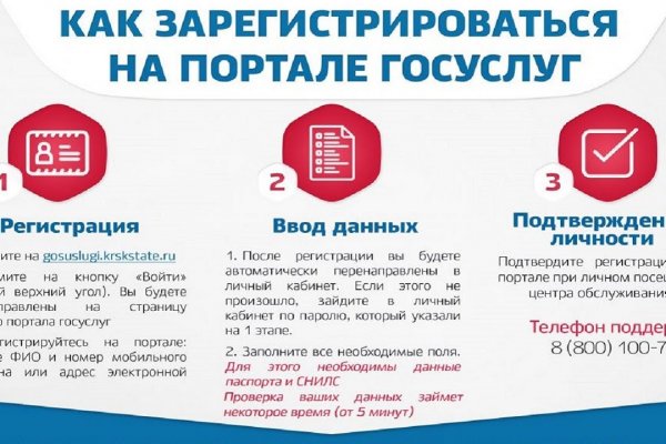 Почему не работает кракен kr2web in